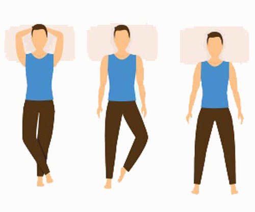 What is The Best and Worst Sleeping Position? (Important Rules)