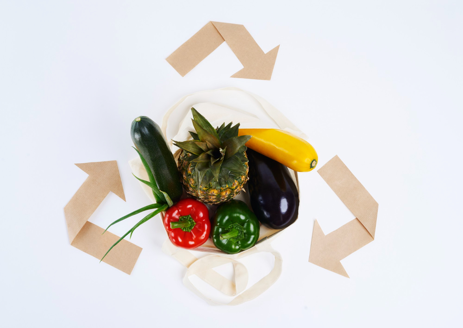Sustainable Food Habits - Antvt.com