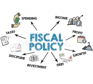 The Role of Policy in Economic Growth