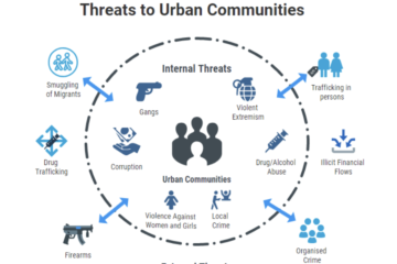 Urban Safety and Crime Design
