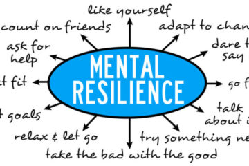 Mental Resilience in Difficult Times