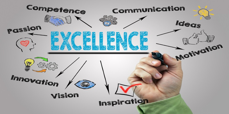 A Global Overview of Excellence in Education