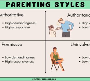 Parenting Techniques for Raising Independent Children