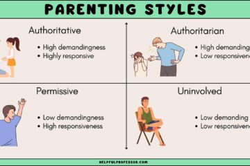Parenting Techniques for Raising Independent Children
