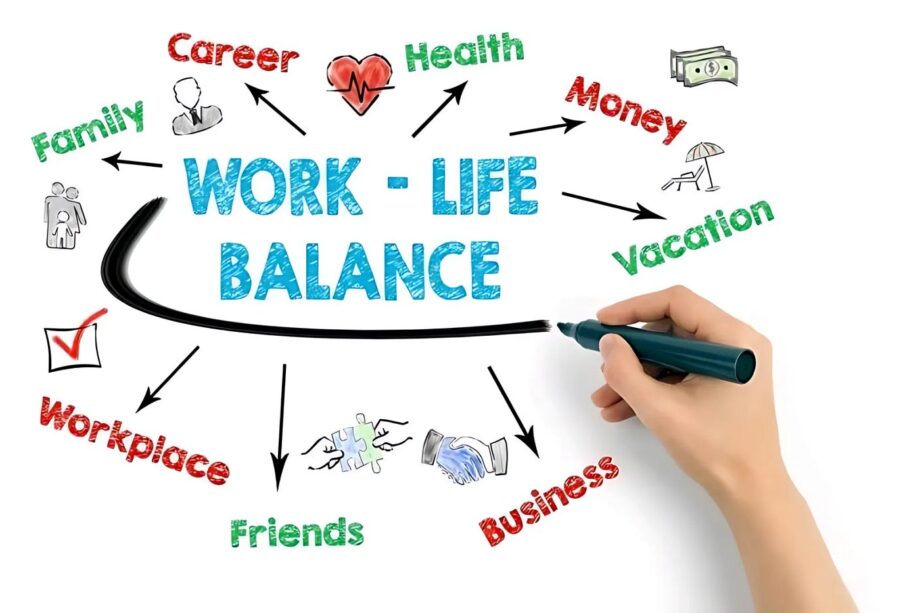 Balancing Career and Family Life