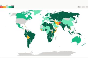 Cheapest Countries in the World