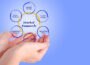 How Entrepreneurs Identify Market Opportunities