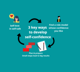 Building Self-Confidence Step by Step