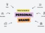 Building a Successful Personal Brand Online
