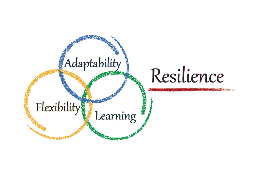 Building Resilience During Difficult Times