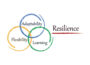 Building Resilience During Difficult Times