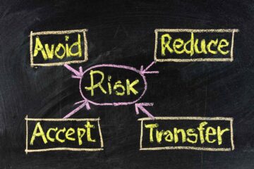 Managing Business Risks Effectively