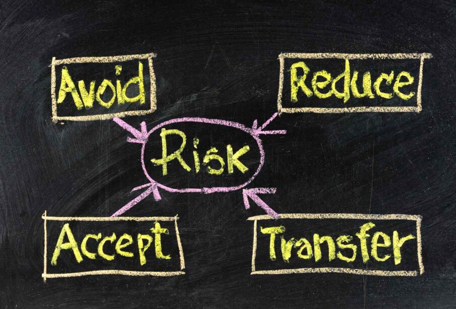 Managing Business Risks Effectively