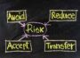 Managing Business Risks Effectively