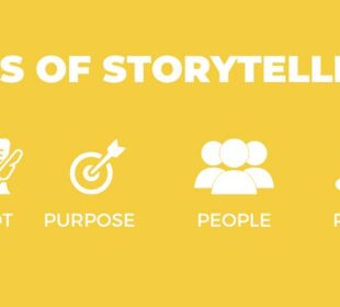 Video Storytelling Techniques for Content Creators