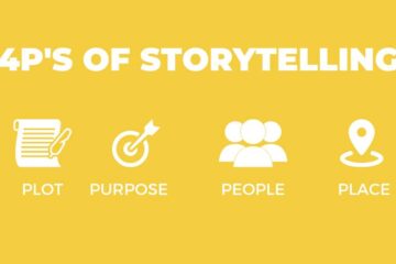 Video Storytelling Techniques for Content Creators