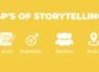 Video Storytelling Techniques for Content Creators