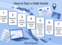 How to Create a Sustainable Side Hustle