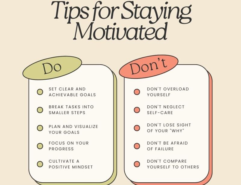 How to Stay Motivated During Challenges