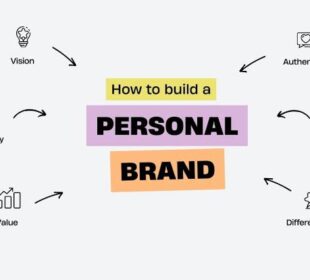 Building a Personal Brand as a Professional