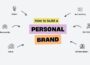 Building a Personal Brand as a Professional