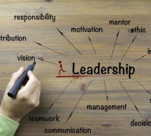How to Develop Strong Leadership Skills