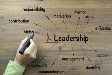 How to Develop Strong Leadership Skills