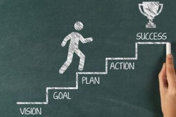 Personal Development Strategies for Long-Term Success