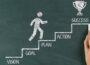 Personal Development Strategies for Long-Term Success