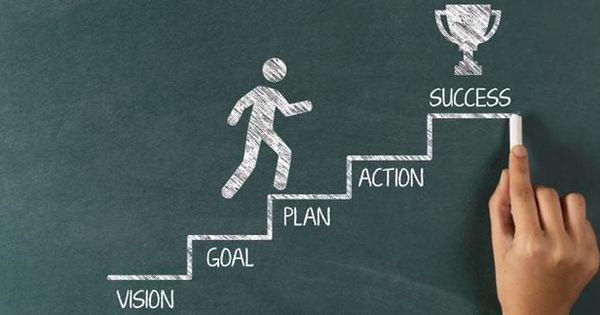 Personal Development Strategies for Long-Term Success