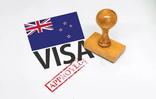Australia Work Visa for Angola Applicants: Step-by-Step
